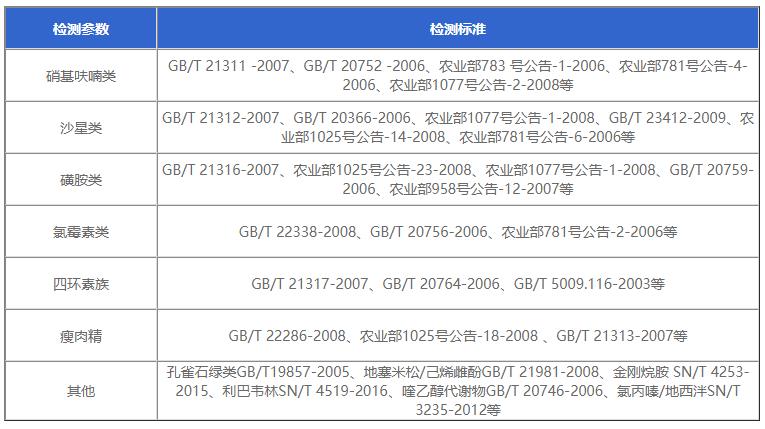 360截图20240729103414642